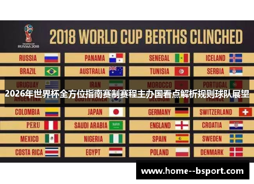 2026年世界杯全方位指南赛制赛程主办国看点解析规则球队展望 2026年世界杯全方位指南赛制赛程主办国看点解析规则球队展望