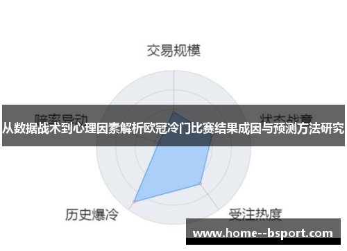 从数据战术到心理因素解析欧冠冷门比赛结果成因与预测方法研究 从数据战术到心理因素解析欧冠冷门比赛结果成因与预测方法研究