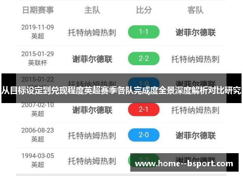 从目标设定到兑现程度英超赛季各队完成度全景深度解析对比研究